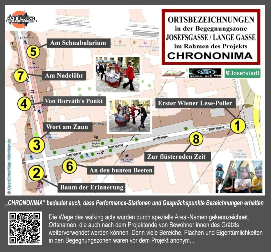 Plan der CHRONONIMA-Performances mit neu benanten Orten